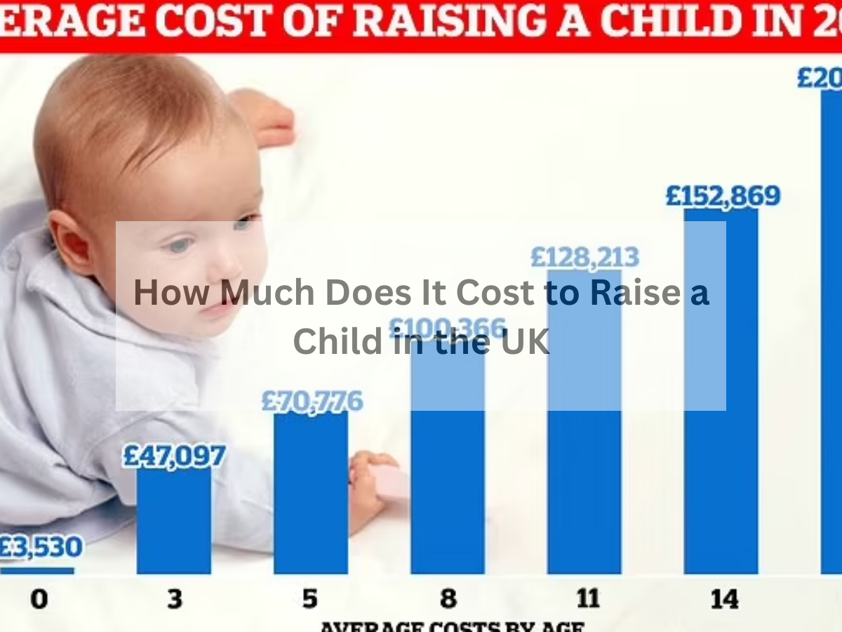 How-Much-Does-It Cost-to-Raise-a-Child in-the-UK?